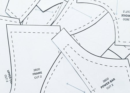 How to Test a Bra Sewing Pattern