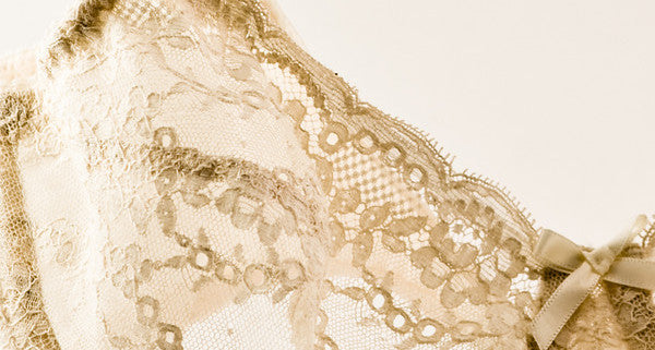 Anatomy of a Bra