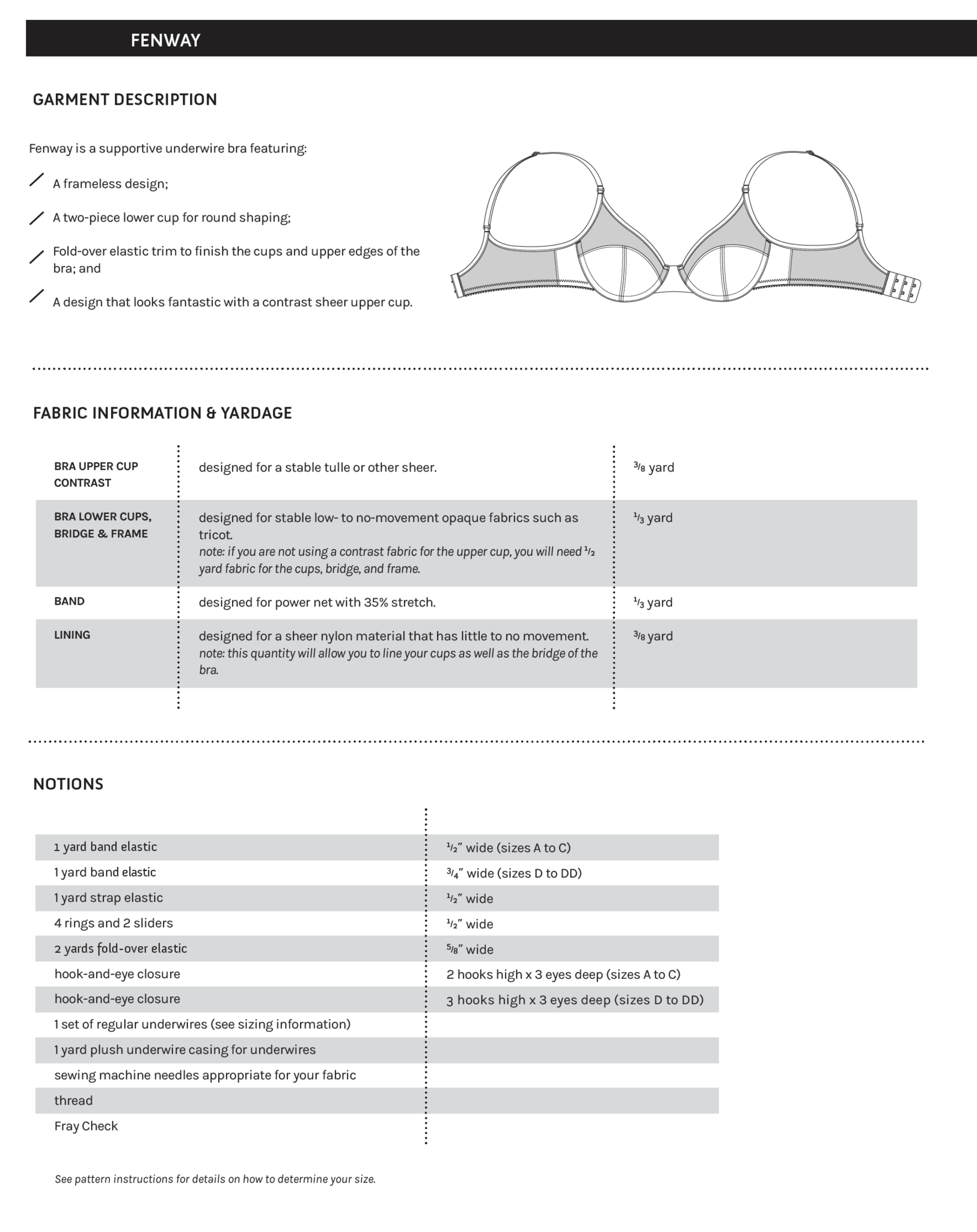 Fenway Bra Sewing Pattern Supplies Information by Orange Lingerie